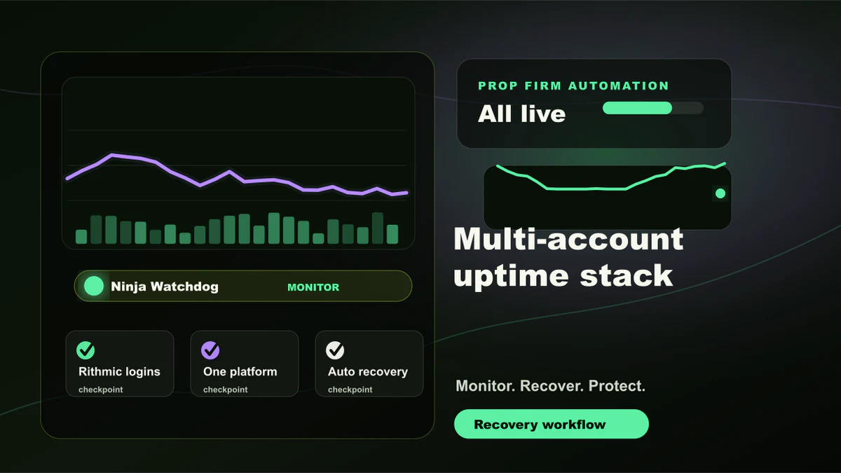 Multi-account NinjaTrader dashboard showing several prop firm Rithmic logins connected with automatic recovery status